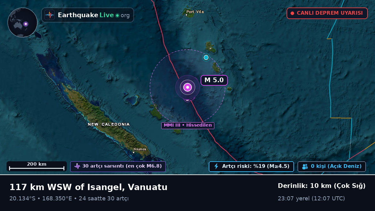 Güney Pasifik Okyanusu (Vanuatu)