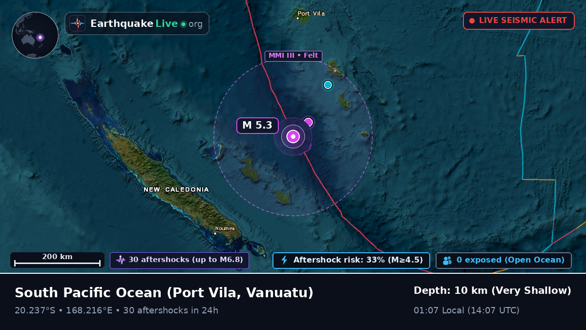 South Pacific Ocean (Vanuatu)