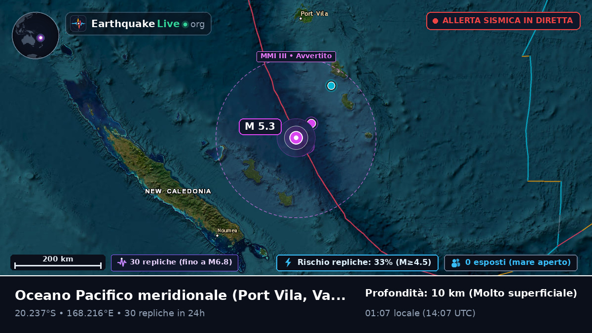 Oceano Pacifico meridionale (Vanuatu)