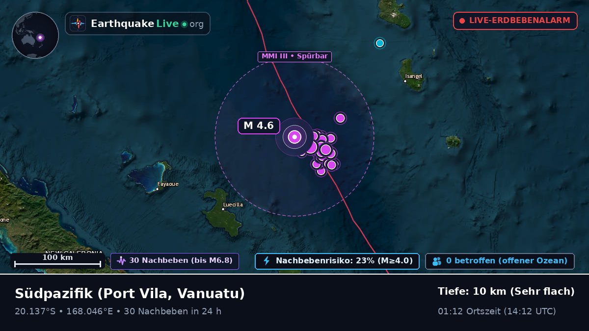 Südpazifik (Vanuatu)