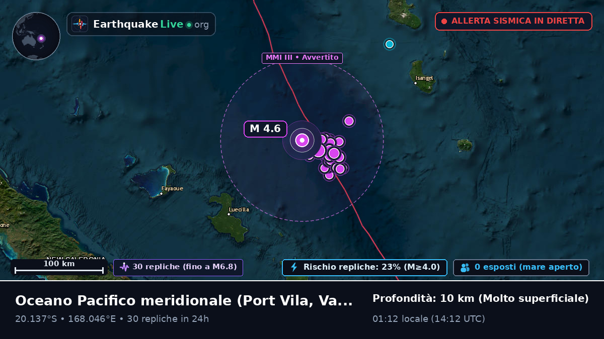 Oceano Pacifico meridionale (Vanuatu)