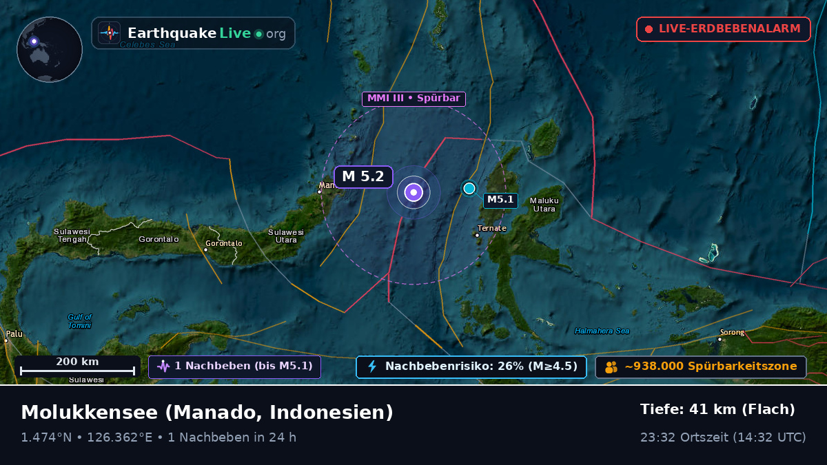 Molukkensee (Indonesien)