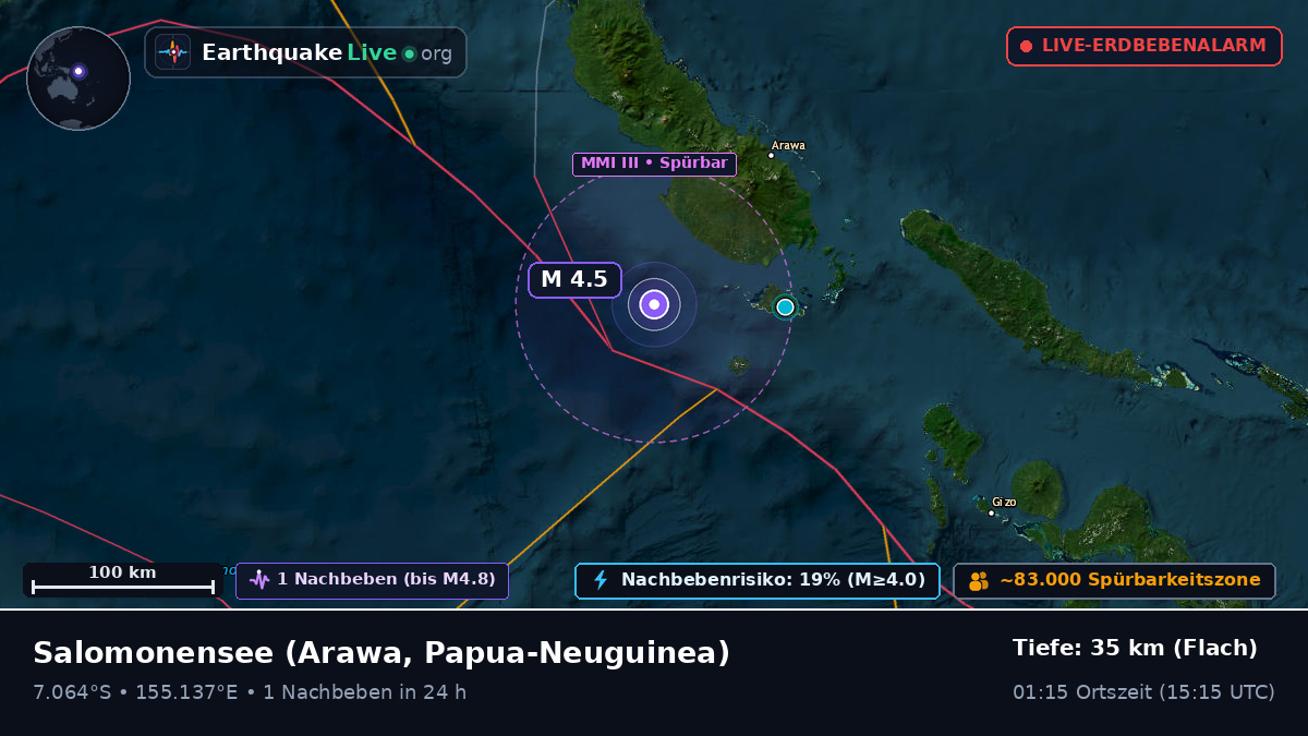 Salomonensee (Papua-Neuguinea)