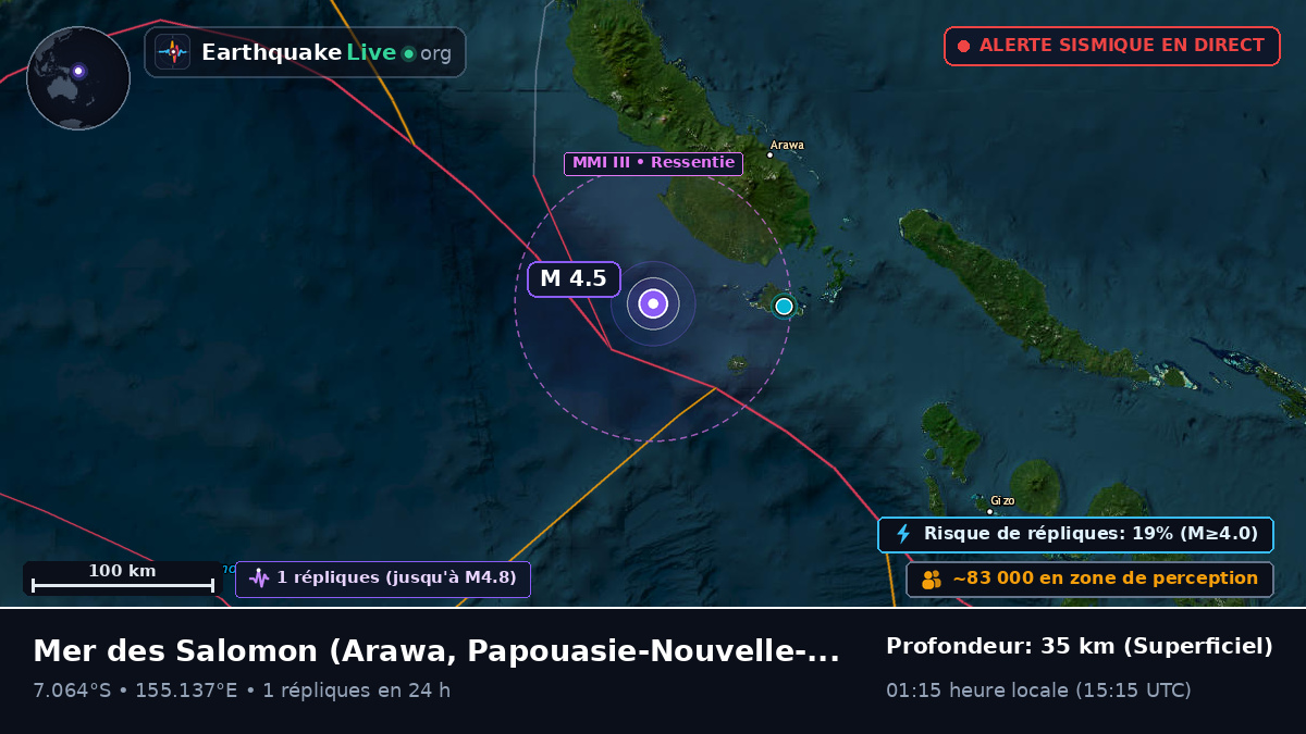 Mer des Salomon (Papouasie-Nouvelle-Guinée)