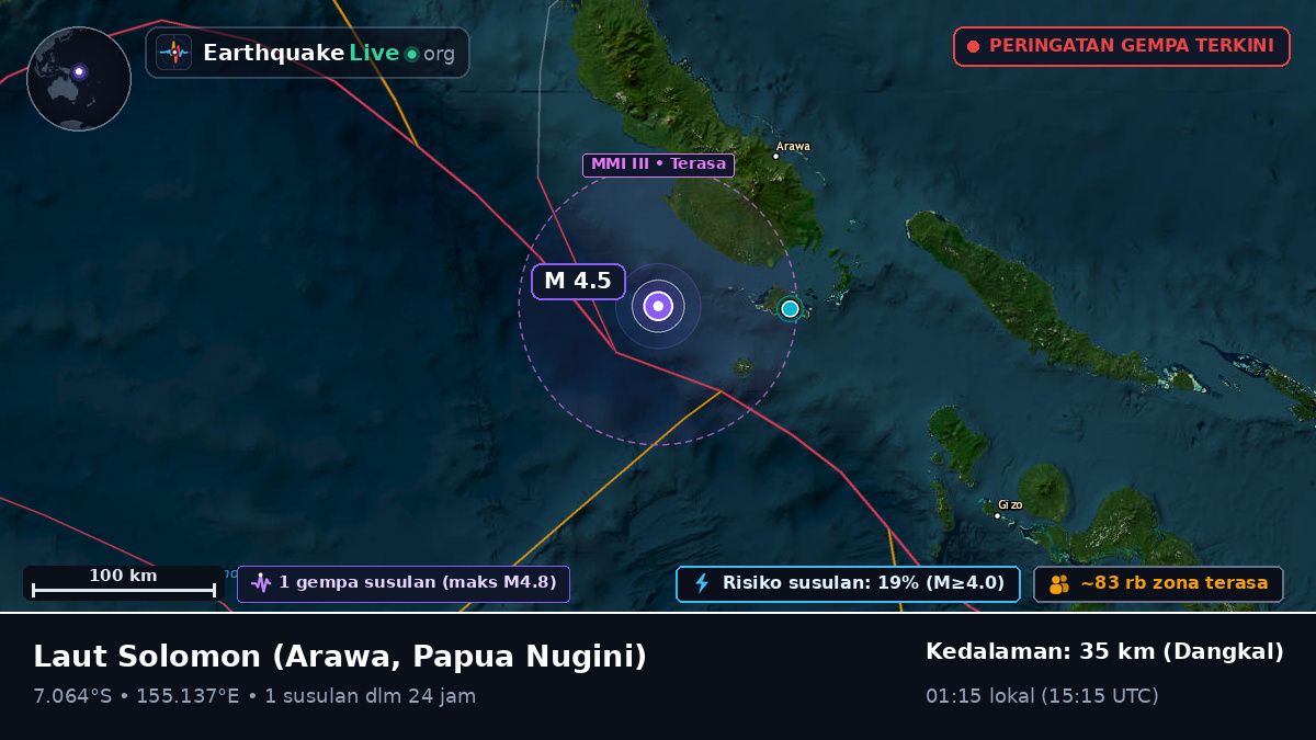 Laut Solomon (Papua Nugini)