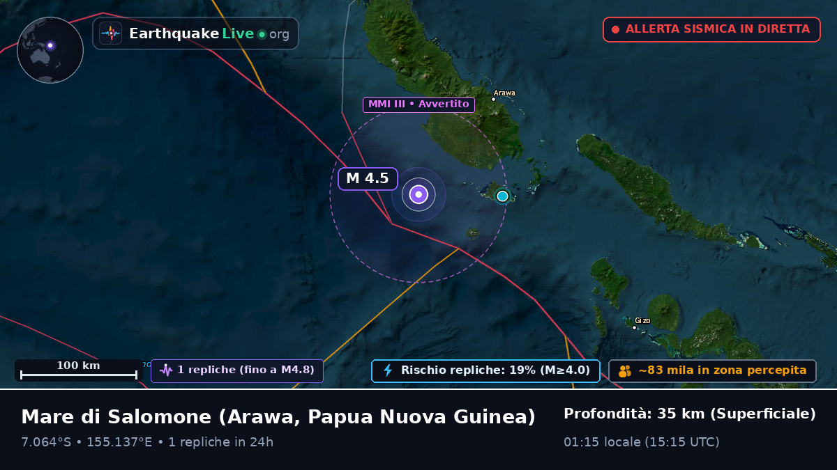 Mare di Salomone (Papua Nuova Guinea)