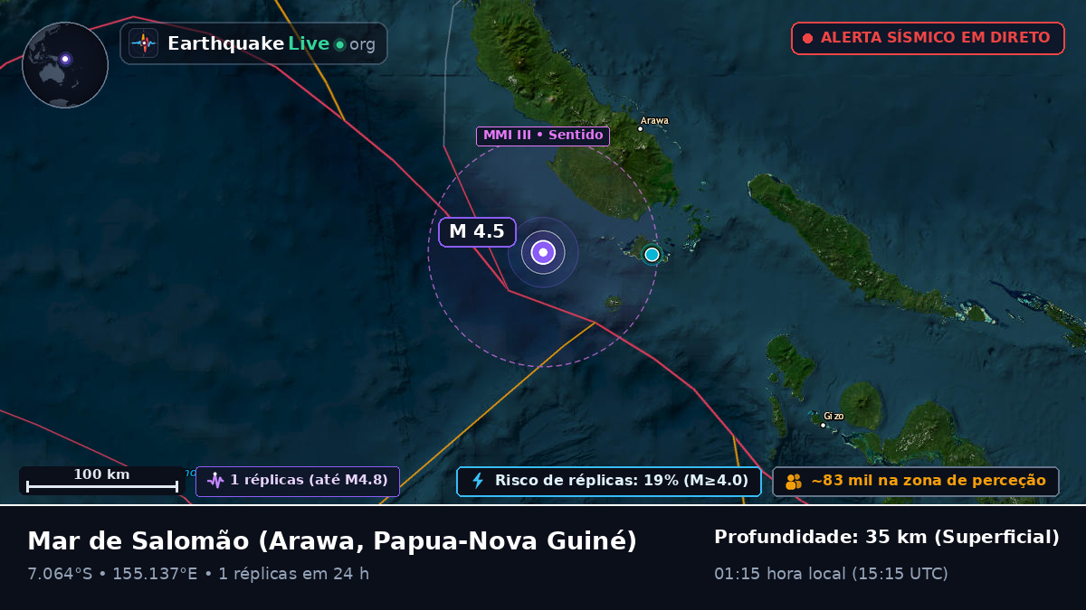 Mar de Salomão (Papua-Nova Guiné)
