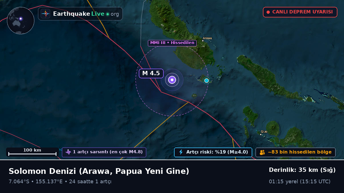 Solomon Denizi (Papua Yeni Gine)