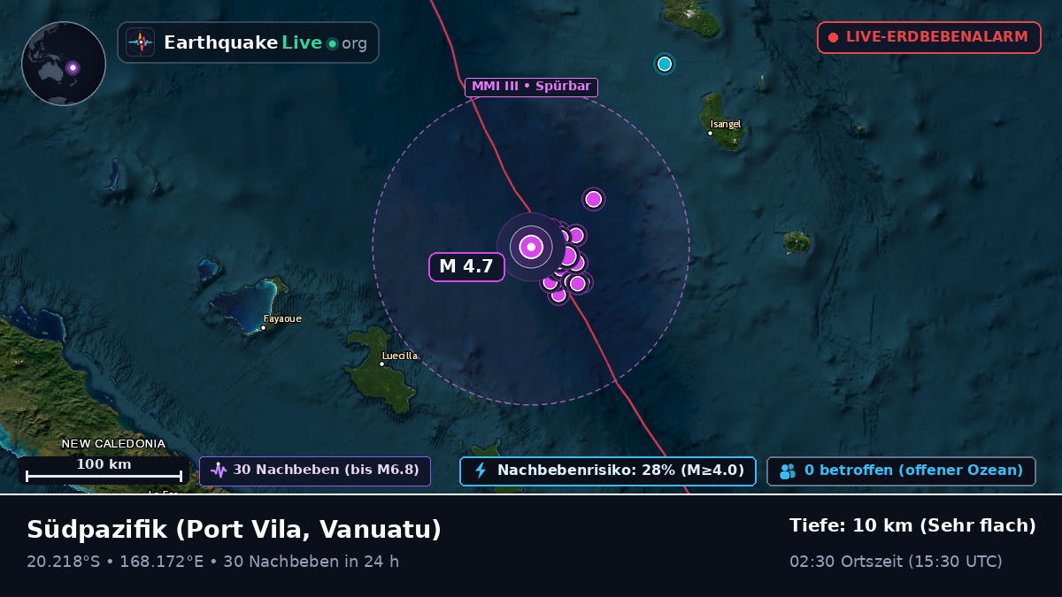 Südpazifik (Vanuatu)