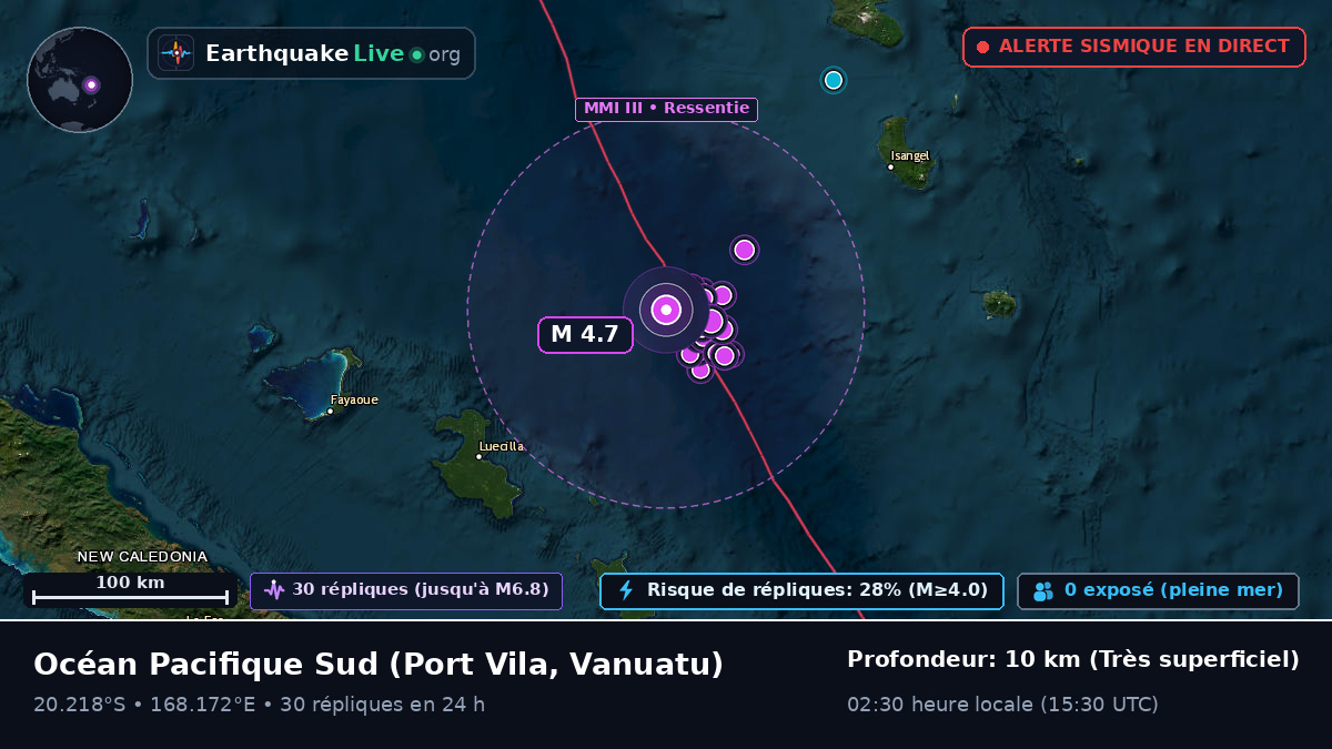 Océan Pacifique Sud (Vanuatu)