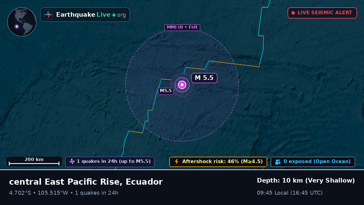 South Pacific Ocean (Ecuador)