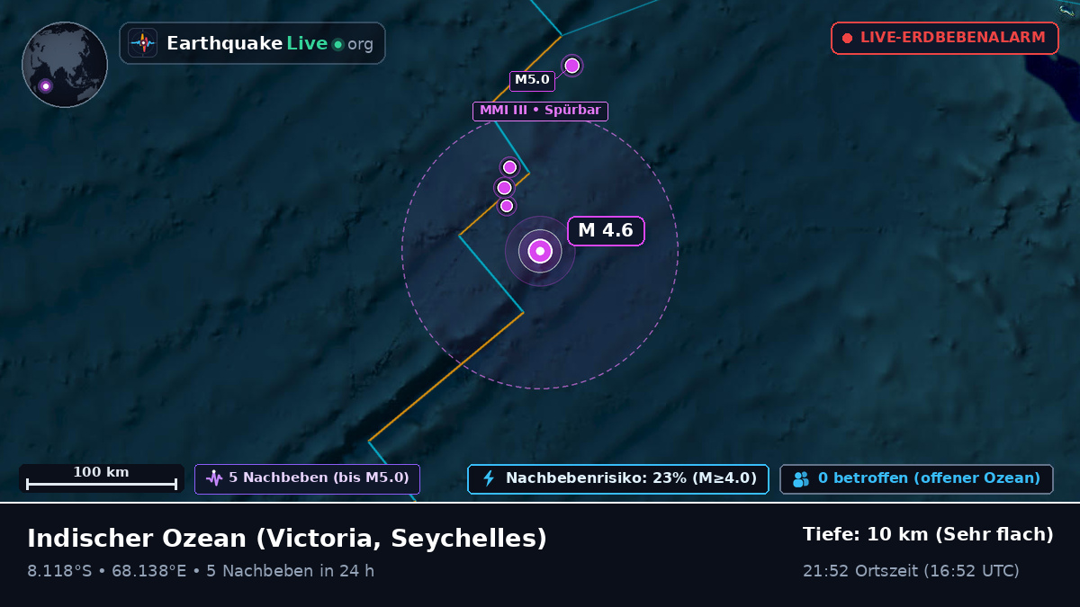 Indischer Ozean (Seychelles)