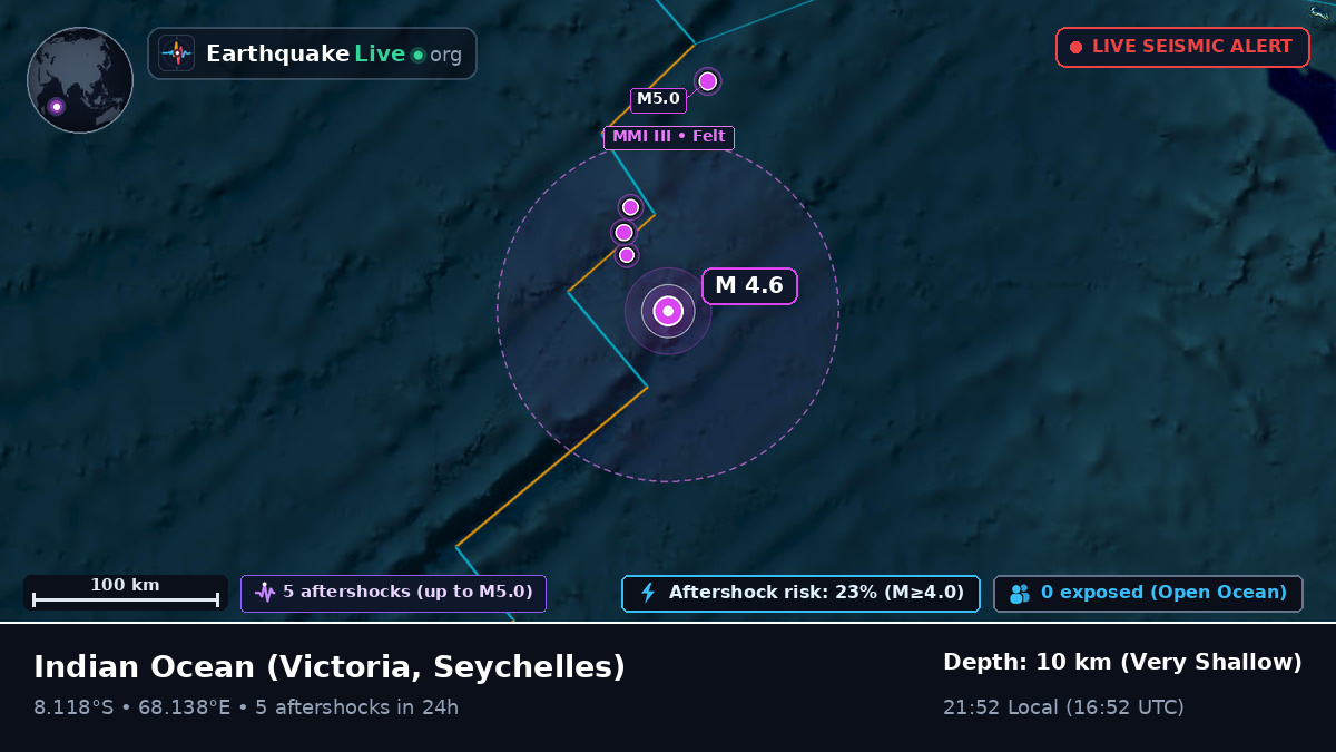 Indian Ocean (Seychelles)