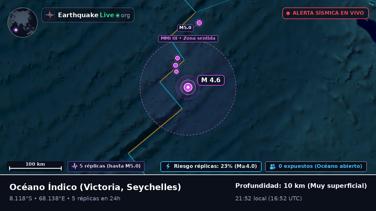 Océano Índico (Seychelles)