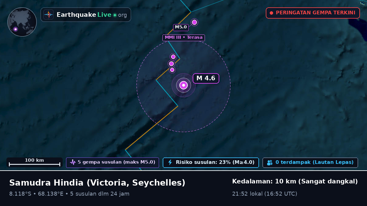 Samudra Hindia (Seychelles)