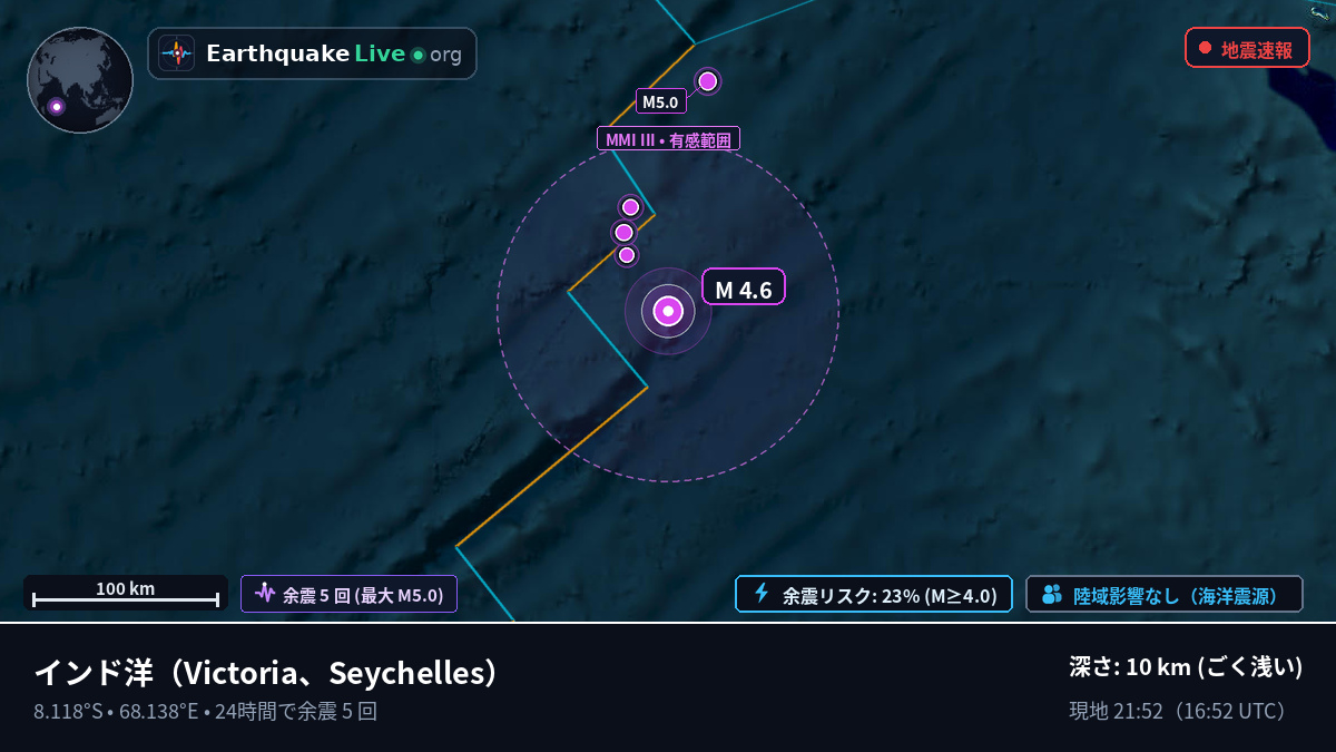 インド洋 (Seychelles)