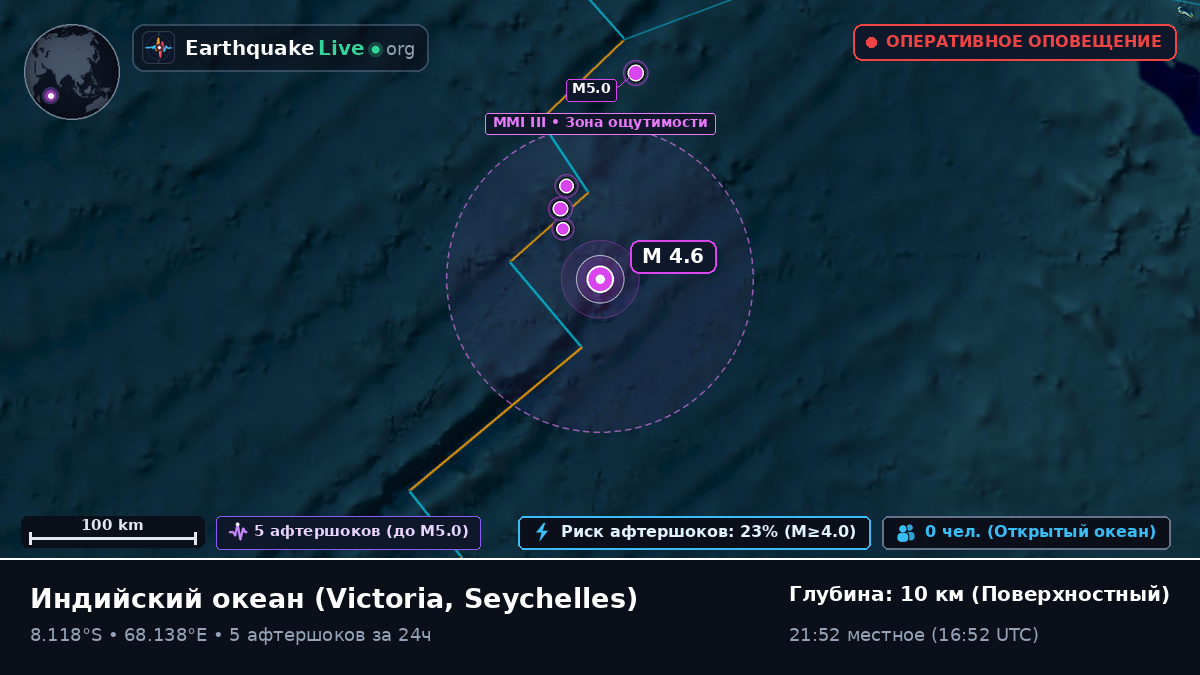 Индийский океан (Seychelles)