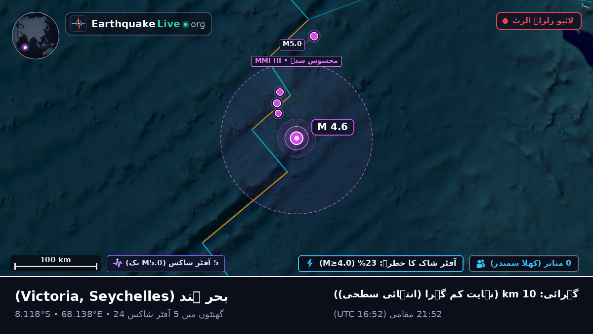 بحر ہند (Seychelles)