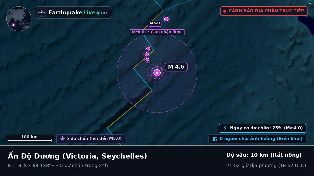 Ấn Độ Dương (Seychelles)