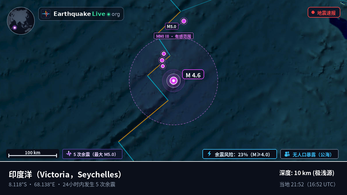 印度洋 (Seychelles)
