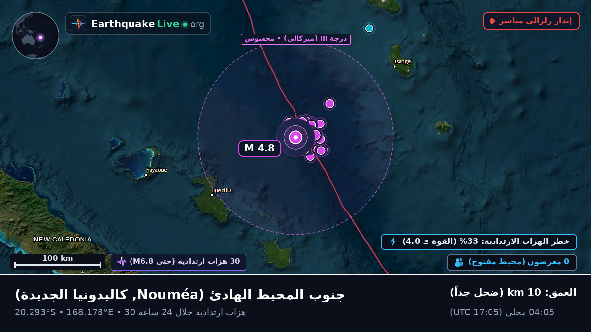 جنوب المحيط الهادئ (كاليدونيا الجديدة)
