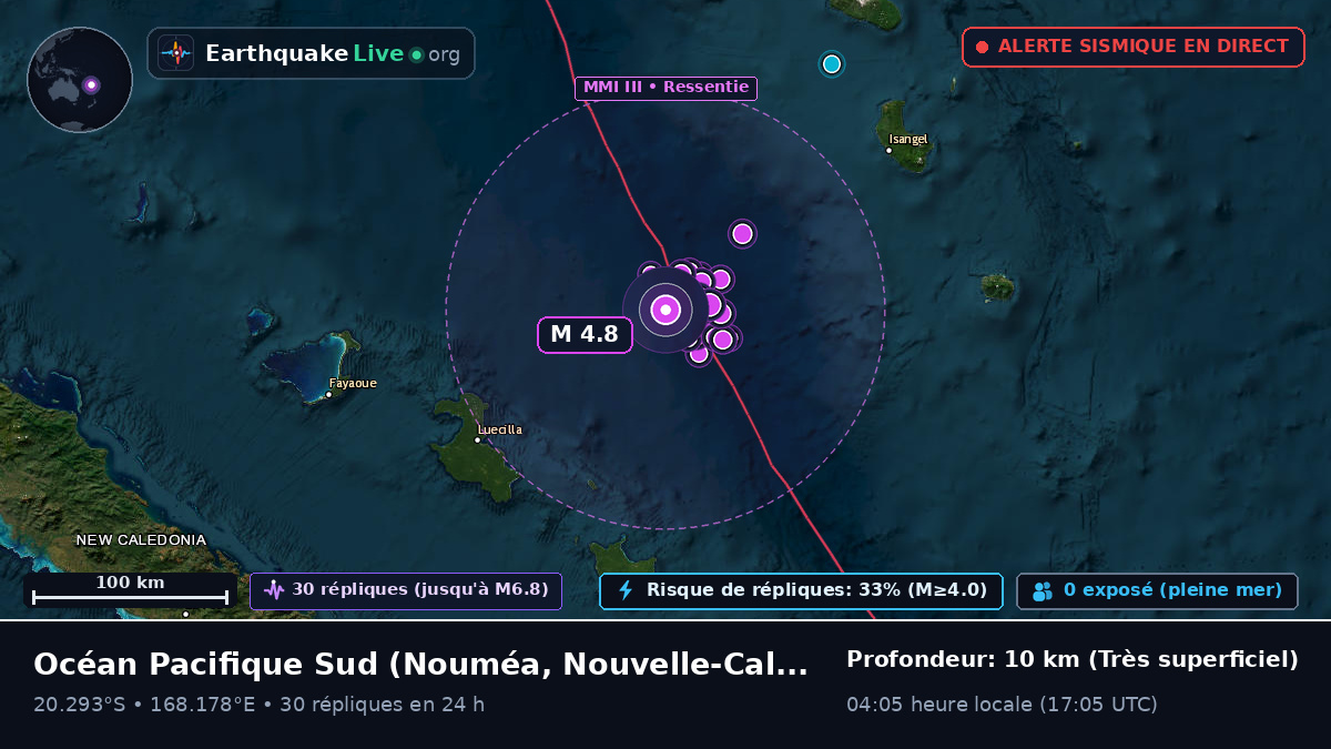 Océan Pacifique Sud (Nouvelle-Calédonie)