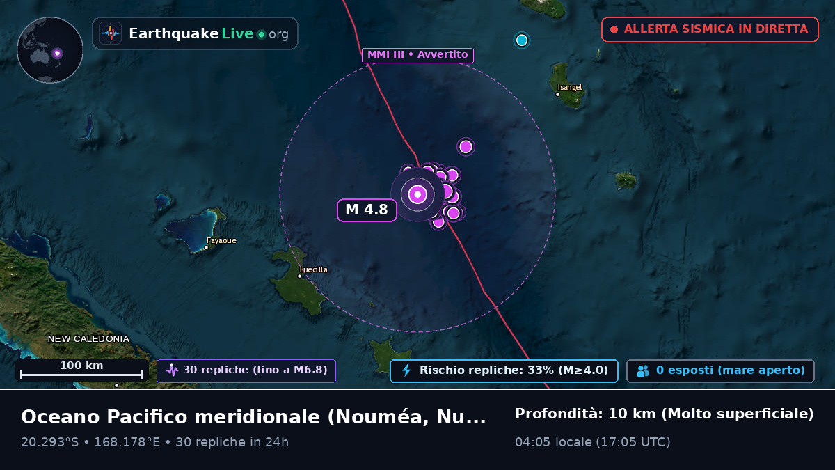 Oceano Pacifico meridionale (Nuova Caledonia)