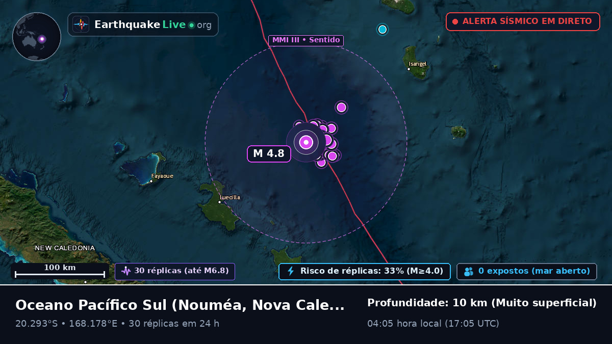 Oceano Pacífico Sul (Nova Caledónia)