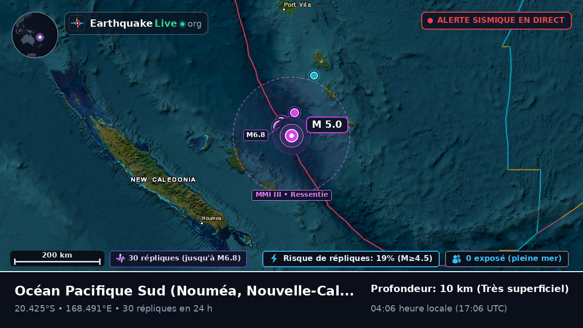 Océan Pacifique Sud (Nouvelle-Calédonie)