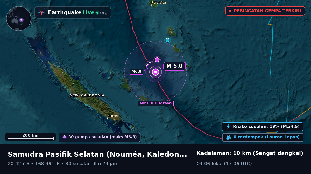 Samudra Pasifik Selatan (Kaledonia Baru)