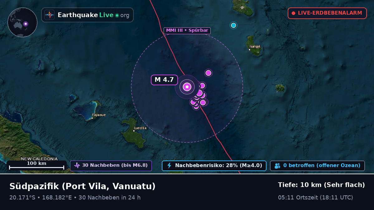 Südpazifik (Vanuatu)