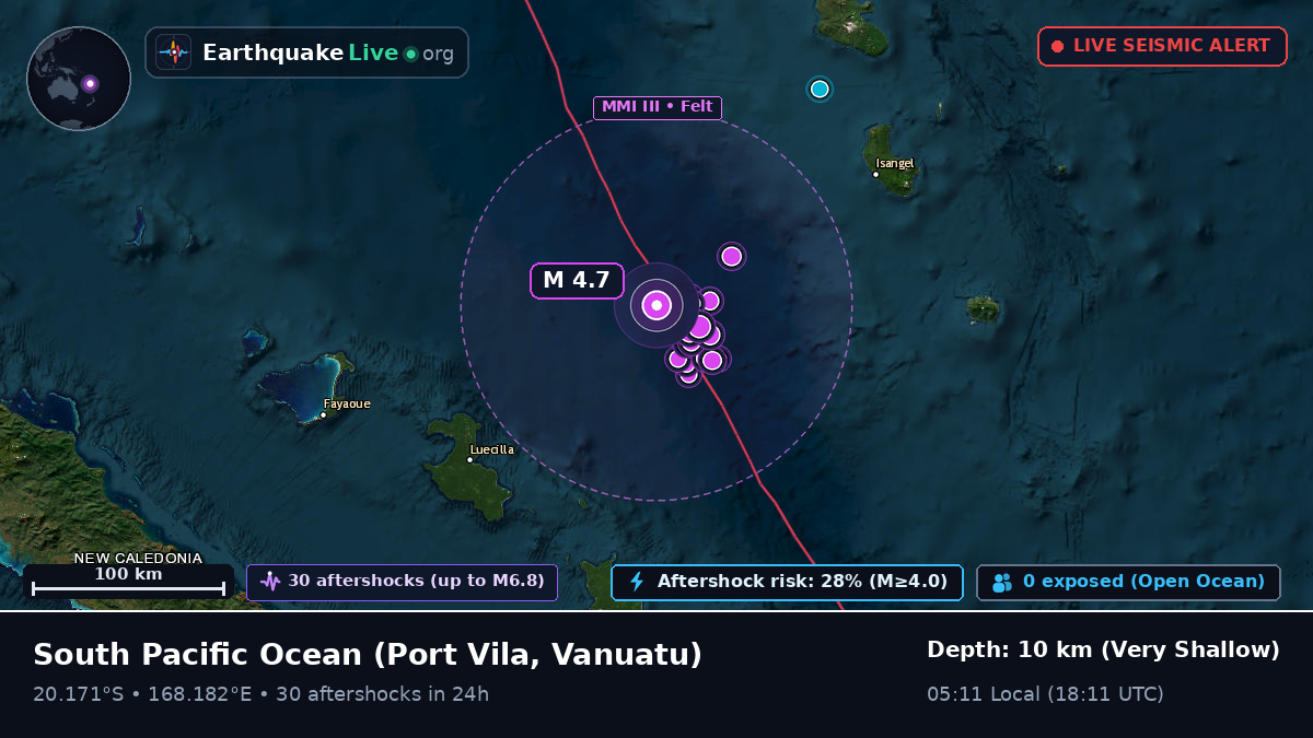 South Pacific Ocean (Vanuatu)