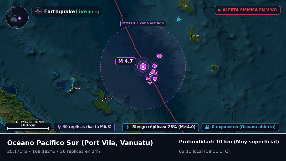 Océano Pacífico Sur (Vanuatu)