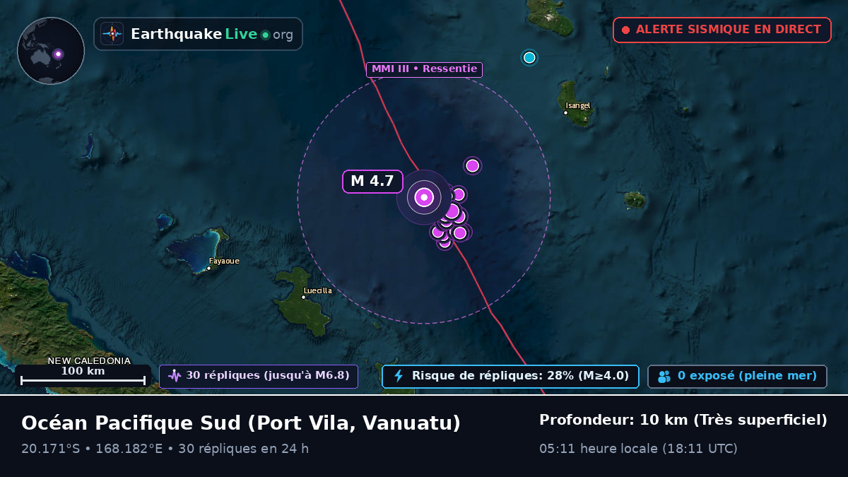 Océan Pacifique Sud (Vanuatu)