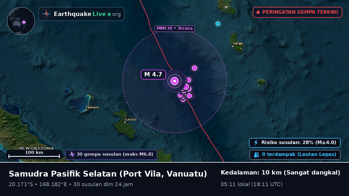 Samudra Pasifik Selatan (Vanuatu)