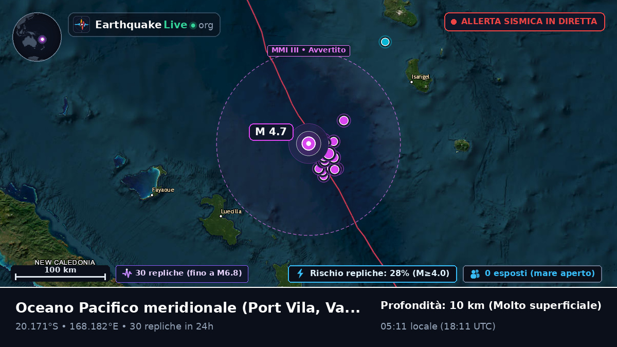 Oceano Pacifico meridionale (Vanuatu)