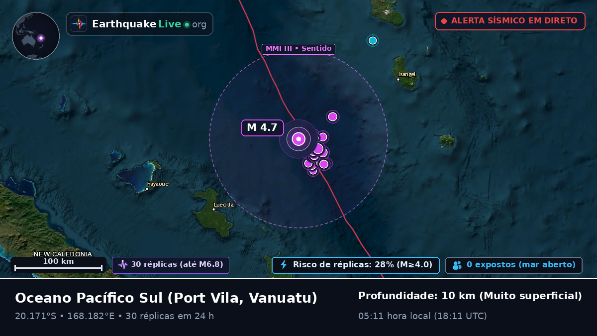 Oceano Pacífico Sul (Vanuatu)
