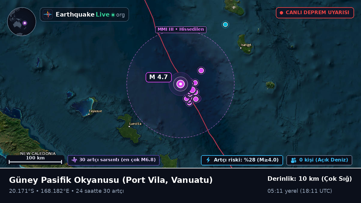 Güney Pasifik Okyanusu (Vanuatu)