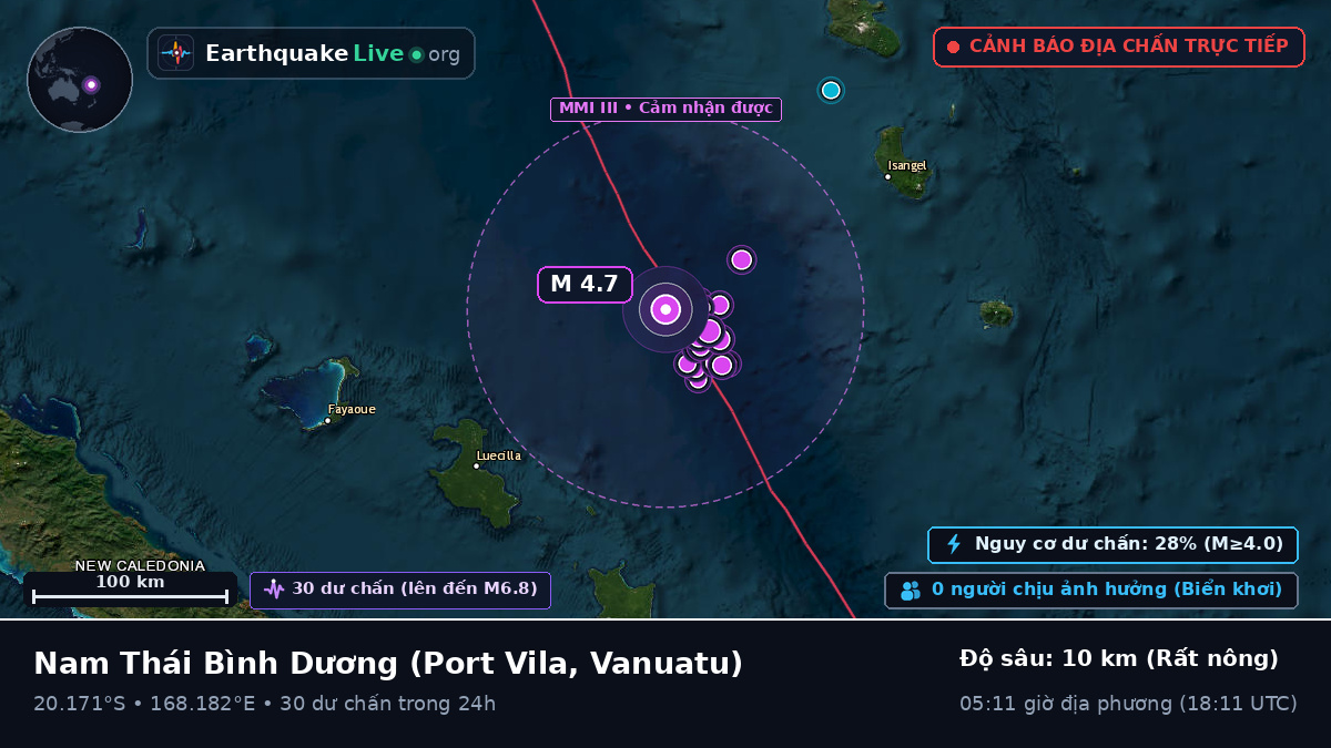 Nam Thái Bình Dương (Vanuatu)