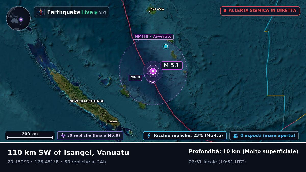 Oceano Pacifico meridionale (Vanuatu)