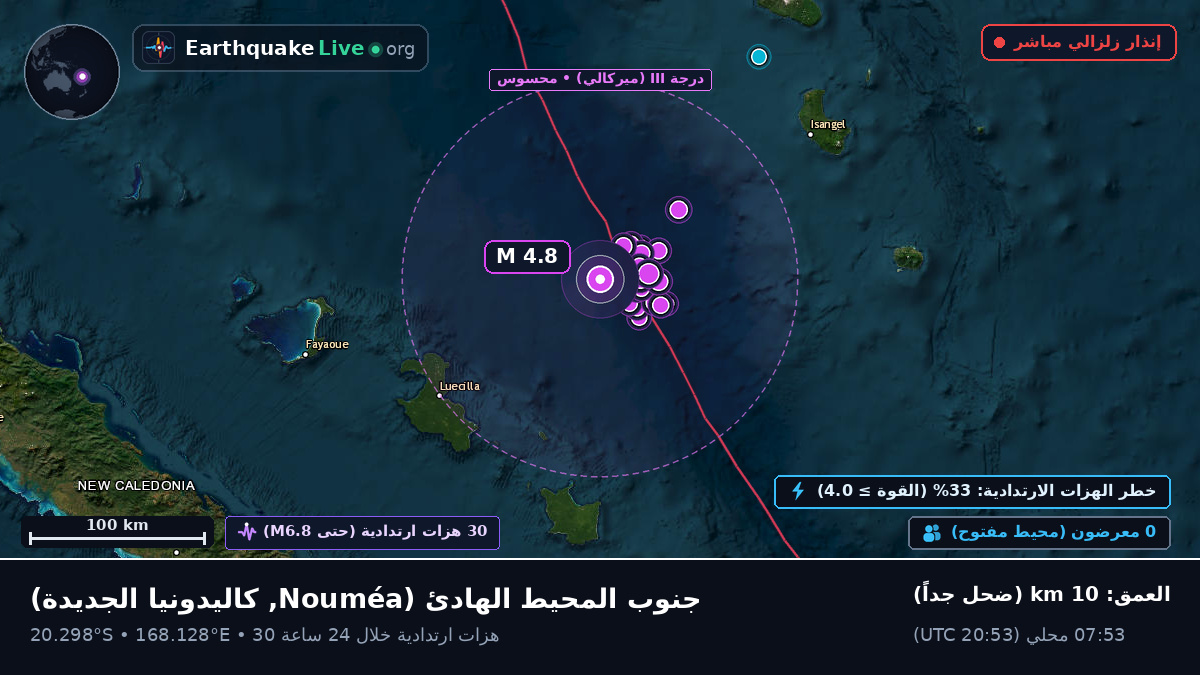 جنوب المحيط الهادئ (كاليدونيا الجديدة)