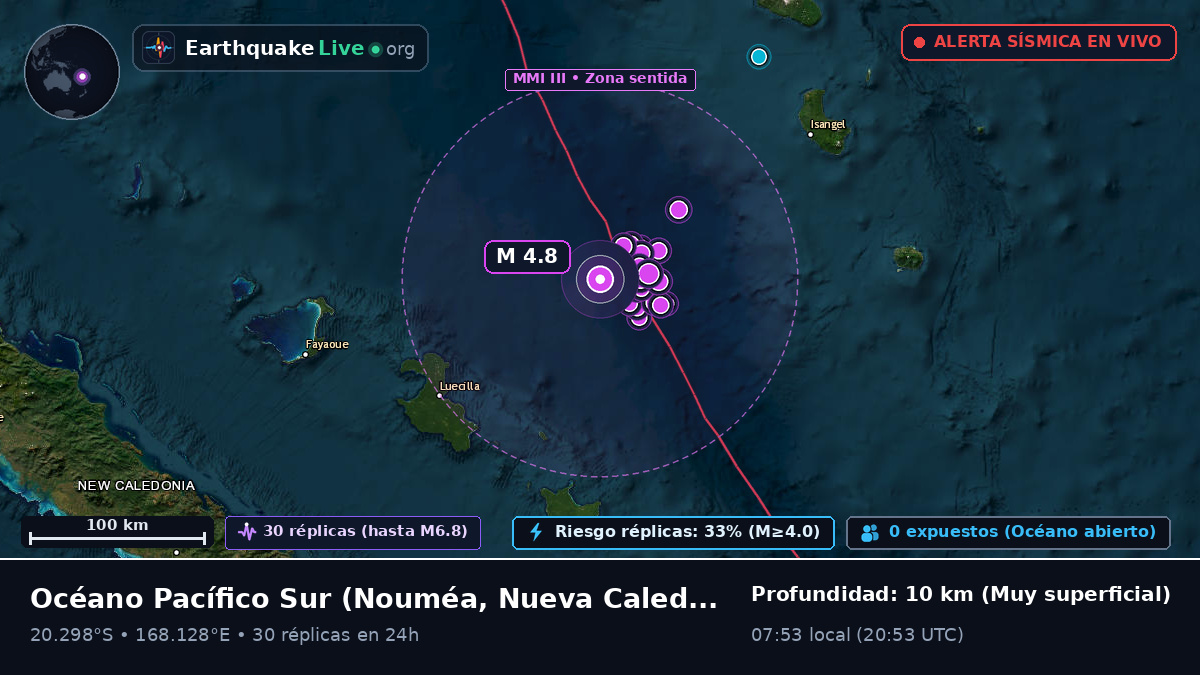Océano Pacífico Sur (Nueva Caledonia)