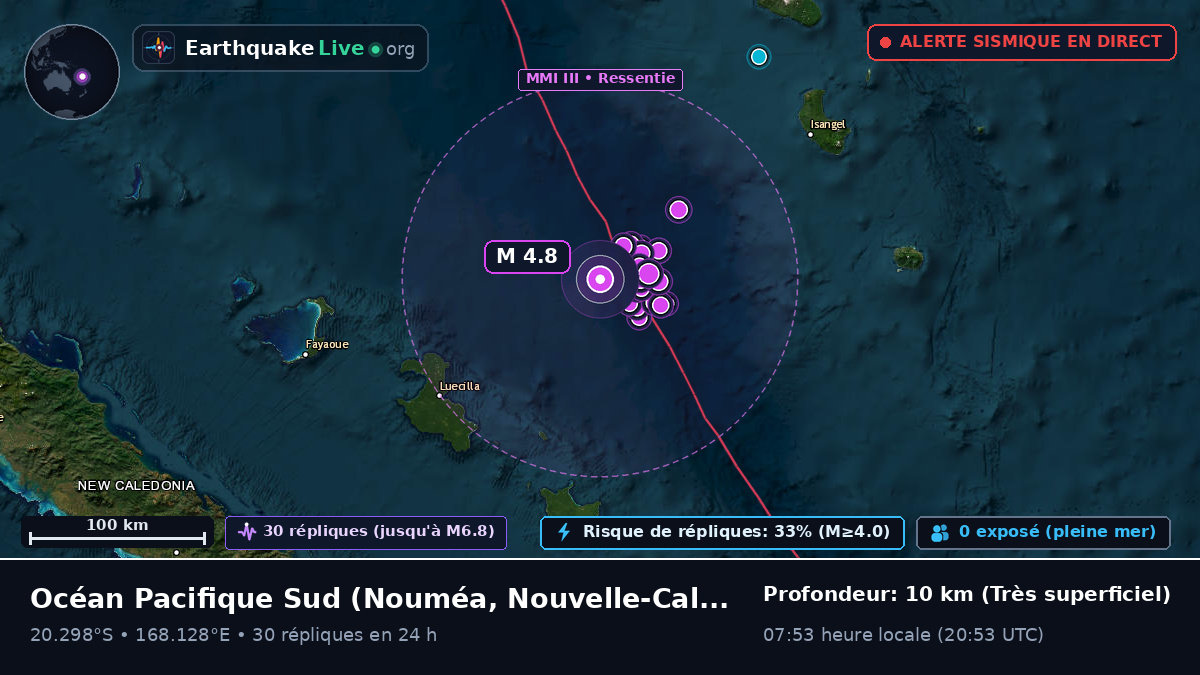 Océan Pacifique Sud (Nouvelle-Calédonie)