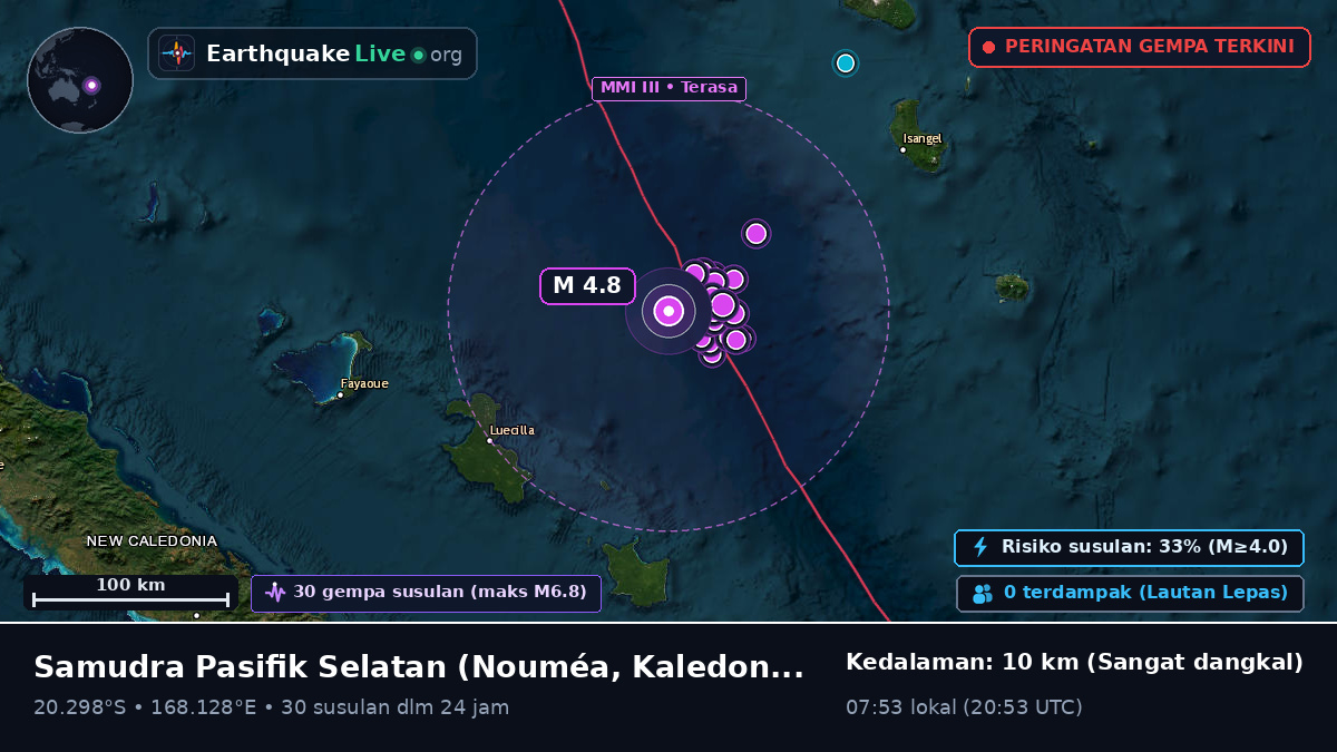 Samudra Pasifik Selatan (Kaledonia Baru)