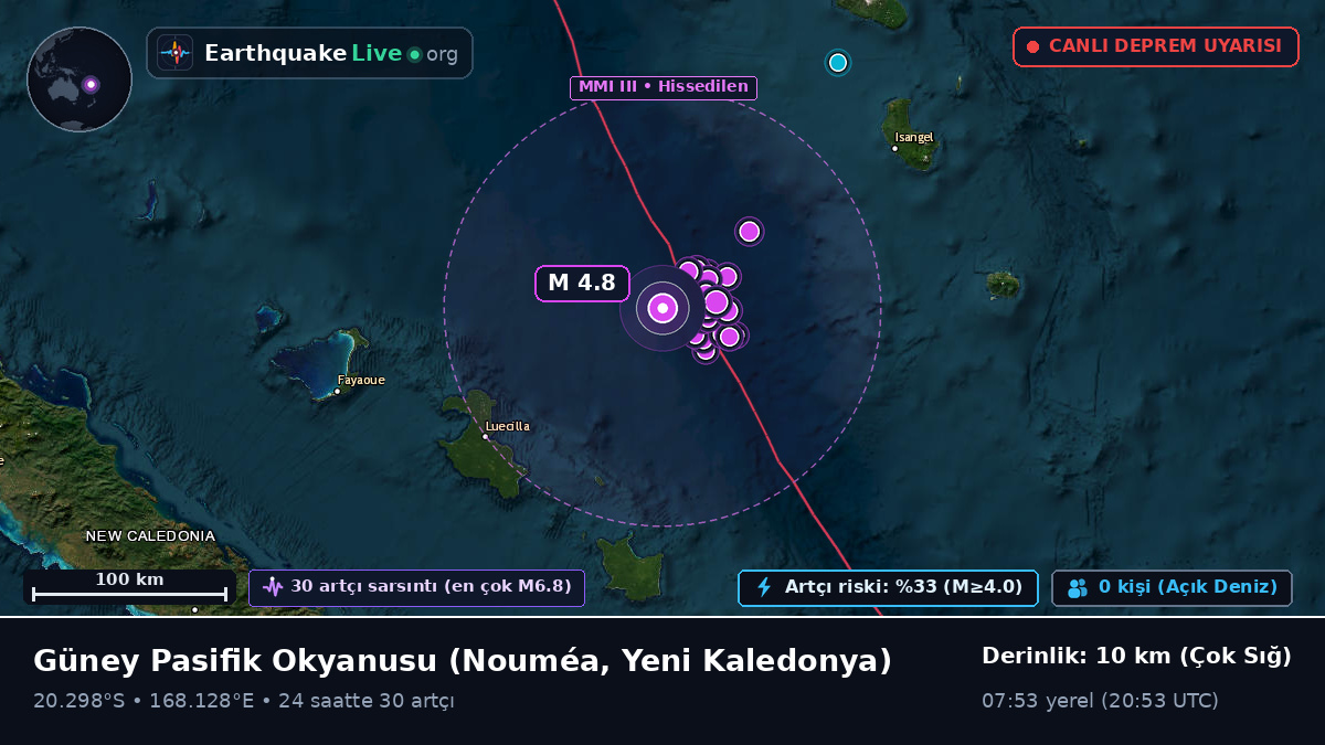Güney Pasifik Okyanusu (Yeni Kaledonya)