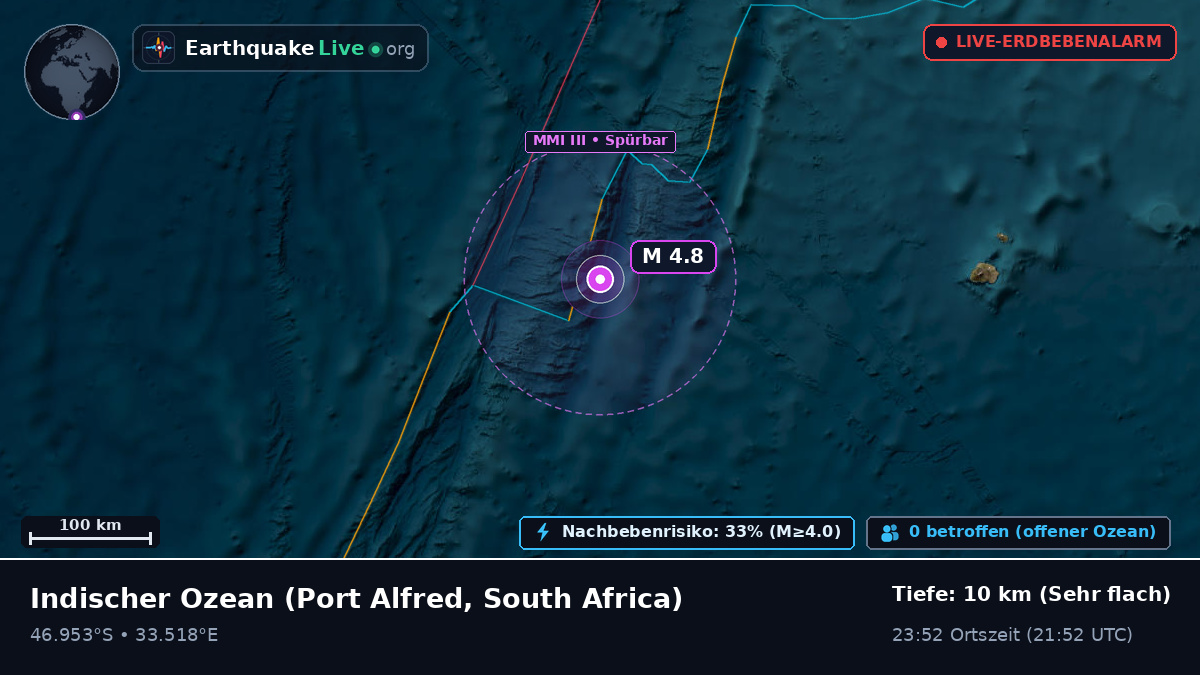 Indischer Ozean (South Africa)