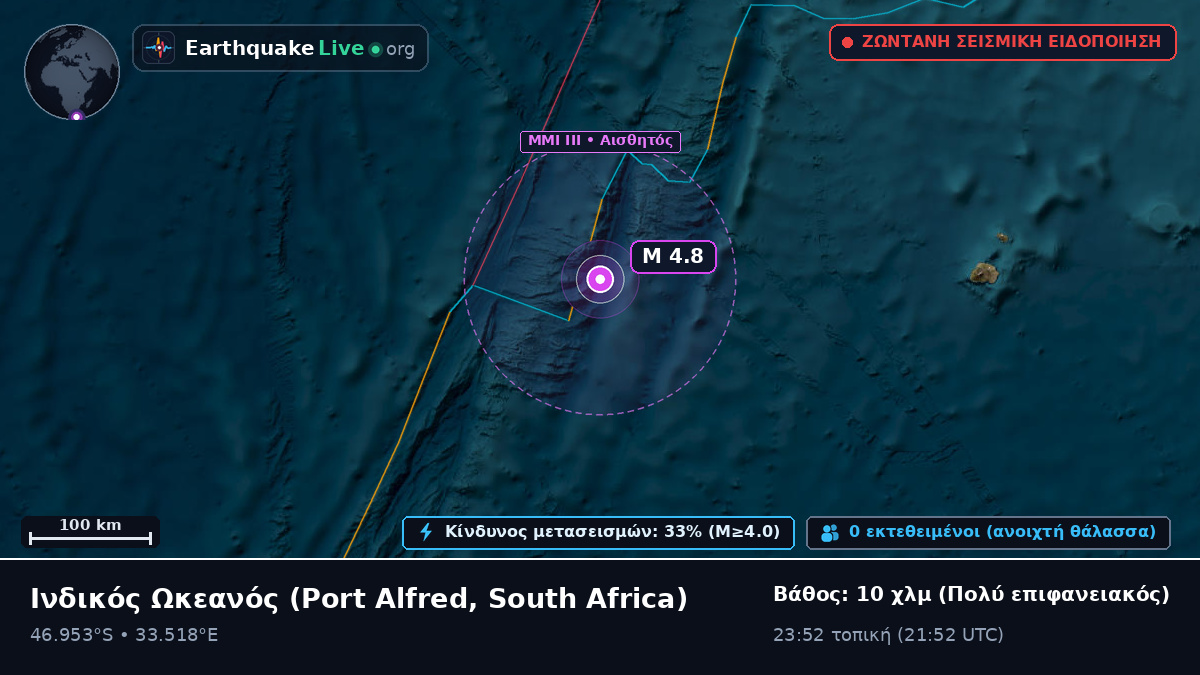 Ινδικός Ωκεανός (South Africa)