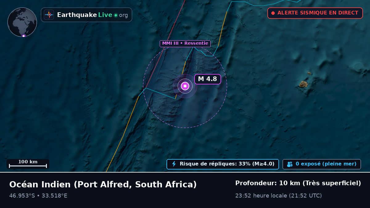 Océan Indien (South Africa)