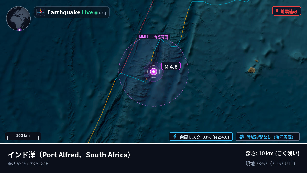 インド洋 (South Africa)