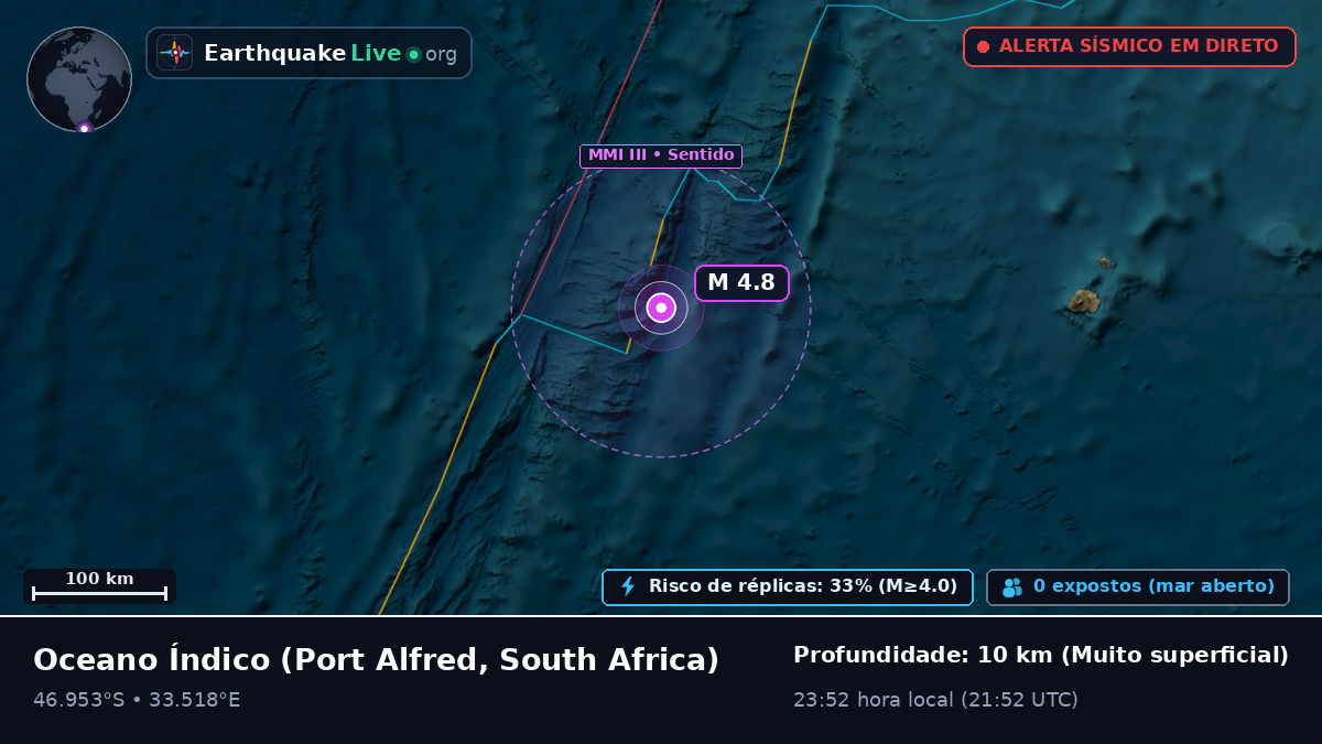 Oceano Índico (South Africa)